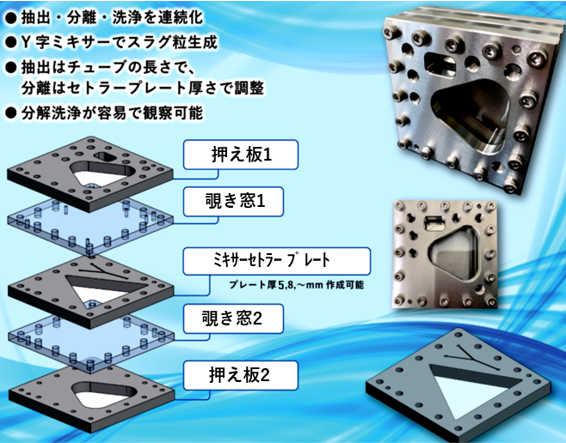 ミキサーセトラー構造